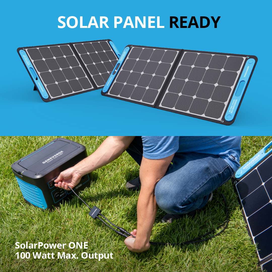  Geneverse Paquete de generador solar de 1002 Wh (2 x 2): 2  estaciones de energía portátiles HomePower ONE (3 salidas de CA de 1000 W  cada una) + 2 paneles solares
