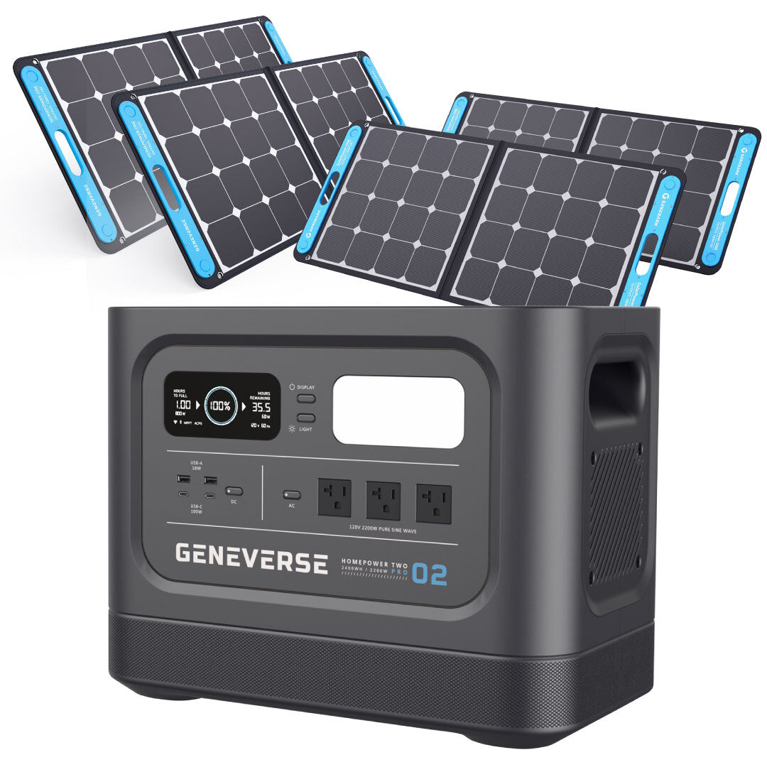 Geneverse 2400-Watt HomePower TWO PRO Series LiFePO4 Power Stations