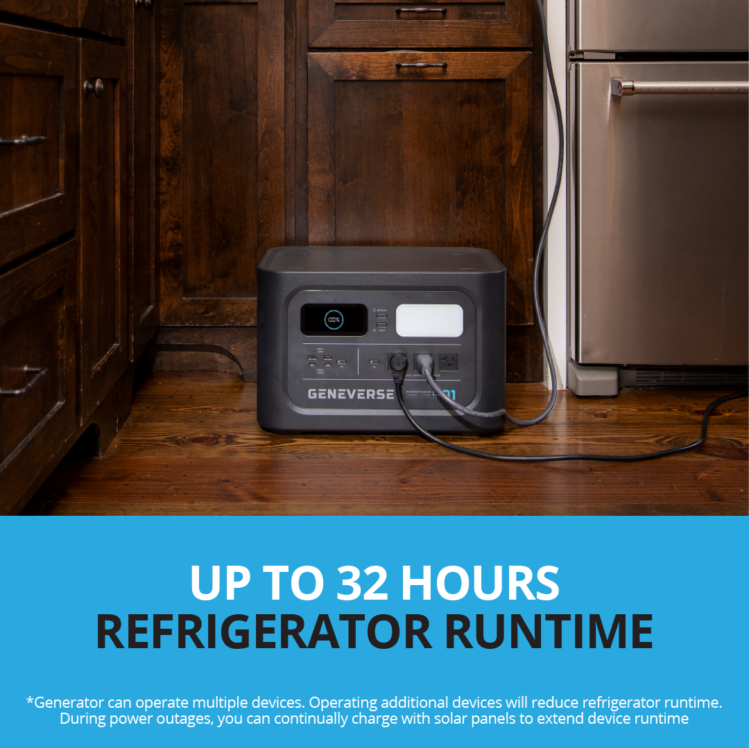 Geneverse 1200-Watt HomePower ONE PRO Series LiFePO4 Power Stations