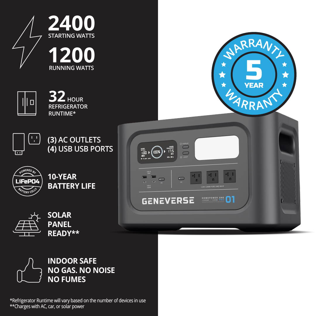 Geneverse PRO Series LiFePO4 Solar Generators 1210-2419Wh